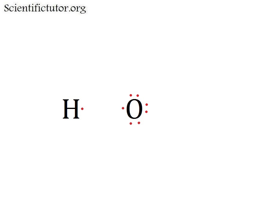 Chem - Filling in the Valence Electrons of an Electron Dot Structure (Lewis...