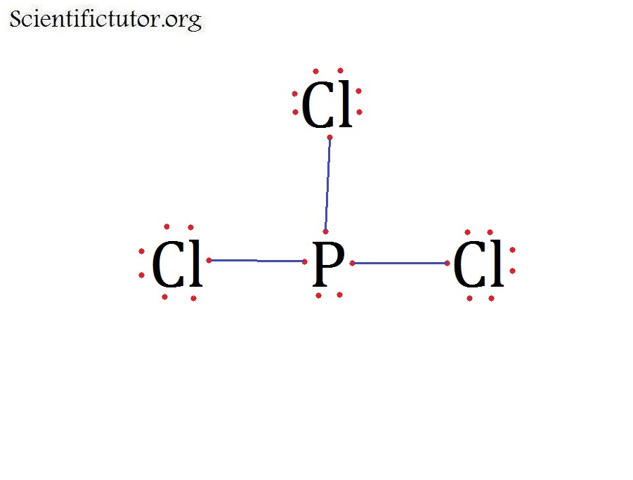 pcl3 electron domain geometry