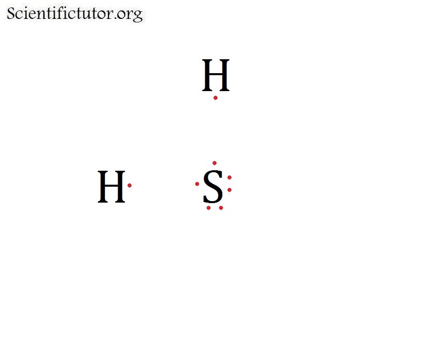 Chem Filling In The Valence Electrons Of An Electron Dot Structure Lewis Structure 