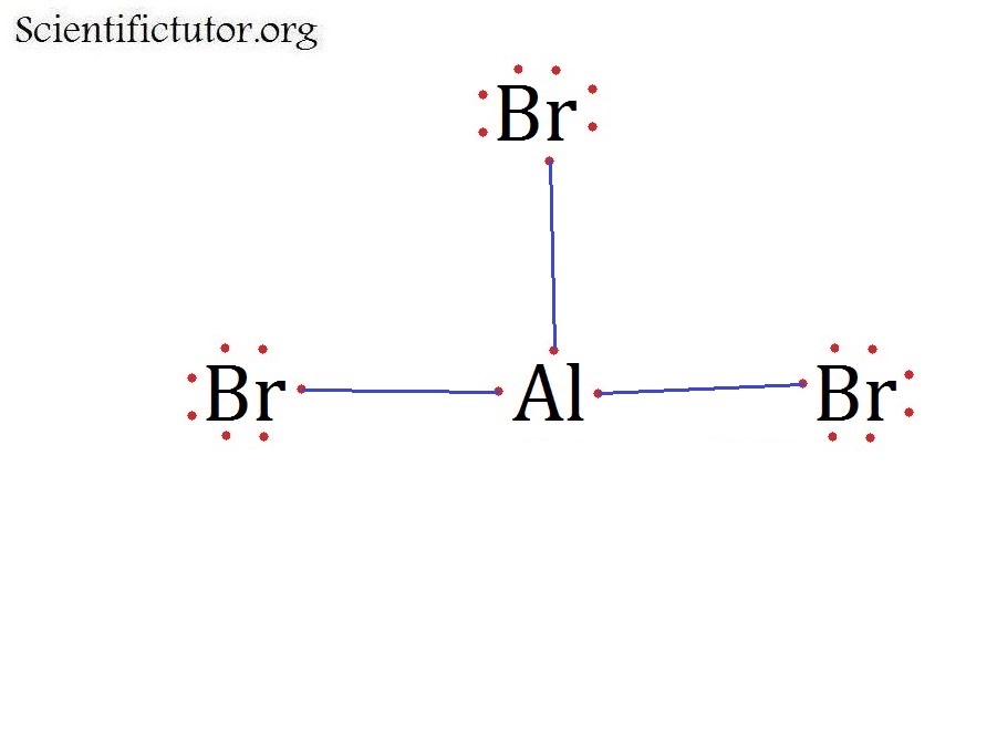 Lewis Dot Structure Of Al.