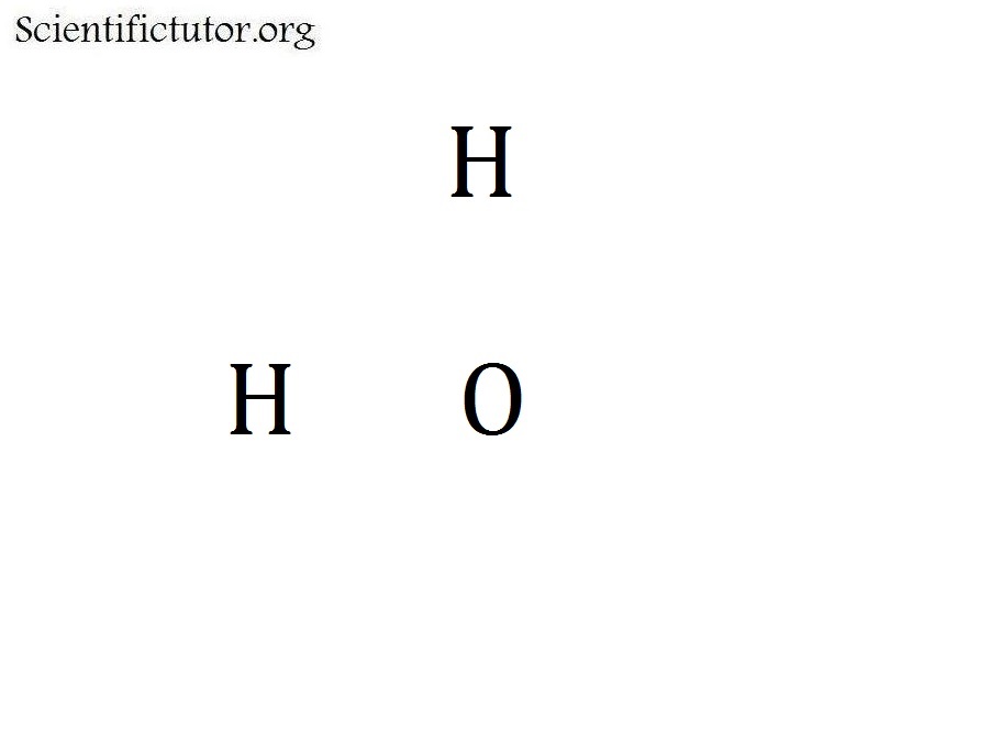 Chem – Filling in the Valence Electrons of an Electron Dot Structure ...