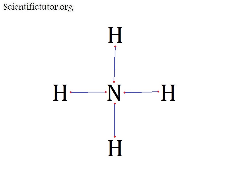 Nh4 2hpo4 t. Ph4cl структурная формула. Nh4+ структурная формула. Nh4cl структурная формула.