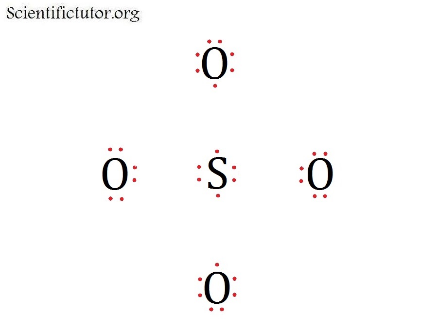 Chem – Filling in the Valence Electrons of an Electron Dot ... so4 dot diagram 