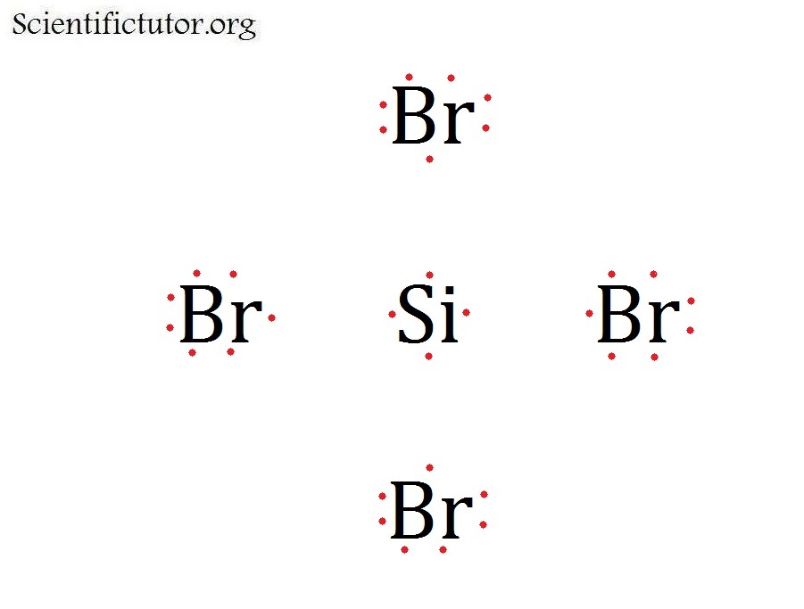 Chem – Filling in the Valence Electrons of an Electron Dot ... co electron dot diagram 