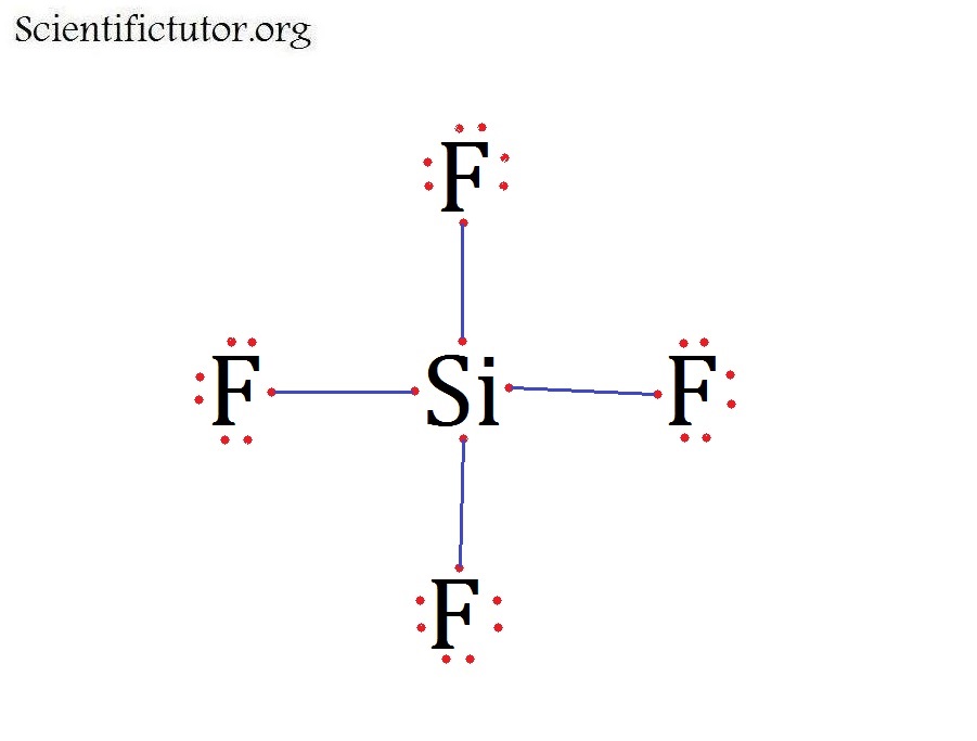 Lewis Structure Of Sif4