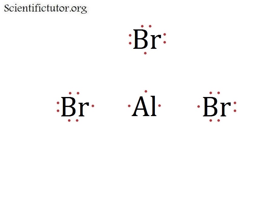 Albr3 zn. Схема образования молекул albr3. Схема образования связи алюминия. Схема образования молекул алюминия. Схема образования связи albr3.