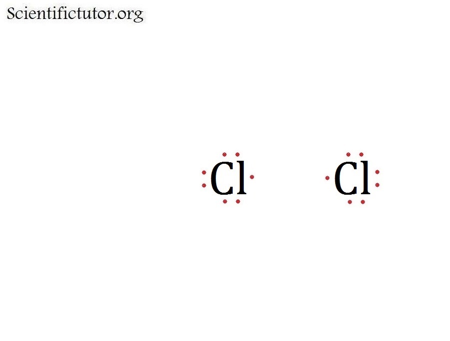 Lewis Structure For Cl2